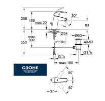 GROHE EUROSMART MONOMANDO LAVABO